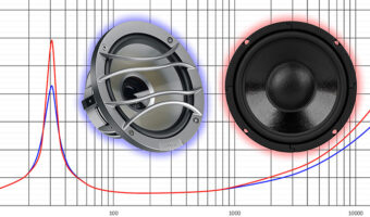 Speaker Q and How it Affects Sound Quality